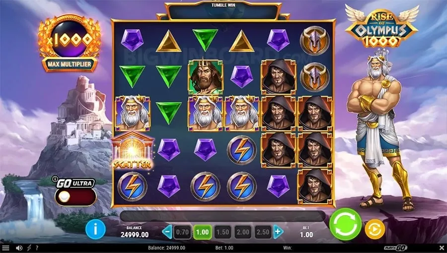 Nustar ensuring GDPR compliance for online casino users